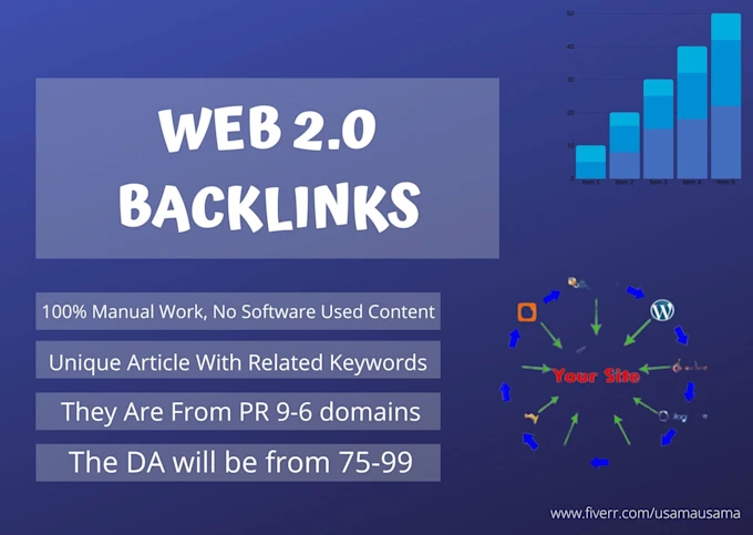 web 2.0 backlinks