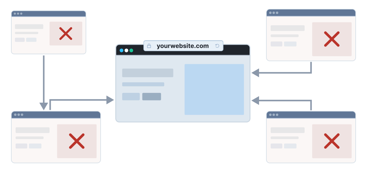 how to buy backlinks